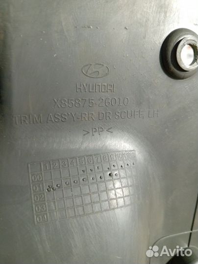 Накладка на порог Hyundai Santa Fe