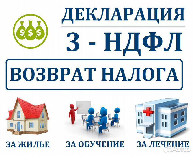 Декларации 3 НДФЛ, УСН