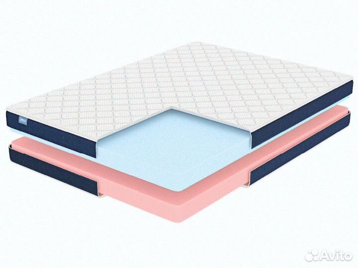 Матрас в рулоне Беспружинный