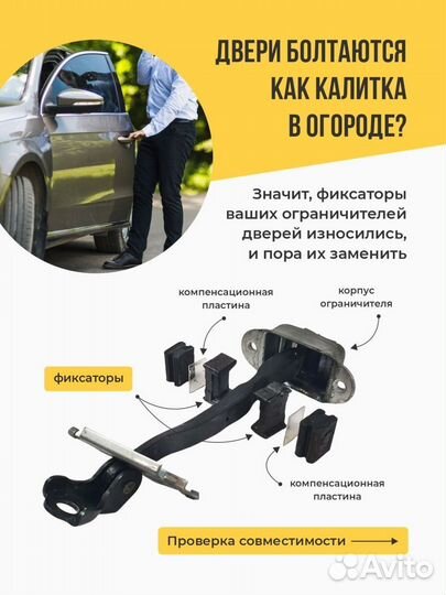 Ремкомплект ограничителей дверей Hyundai getz