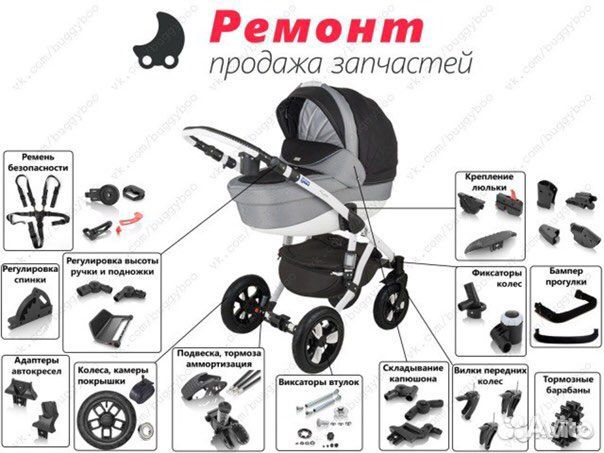 Ремонт детских колясок