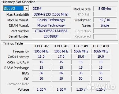 Оперативная память ddr4 16gb