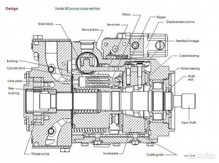 Поворотная плита для гидронасоса Danfoss 90R/L55