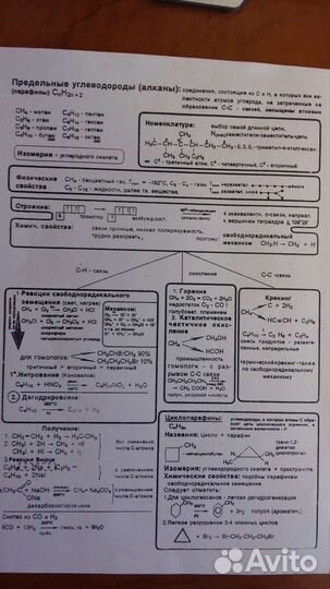 Пособие по химии 