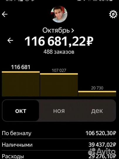 Работа водителем яндекс такси