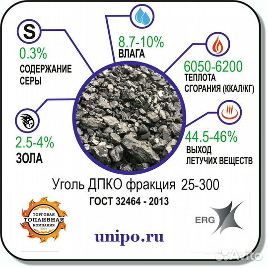 Уголь каменный Сортовой