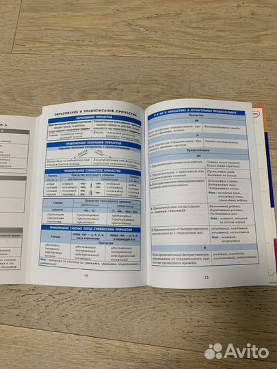 Книжка- шпаргалка