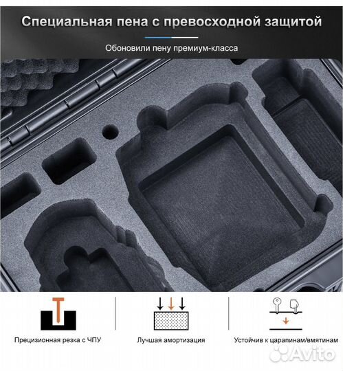 Сумка для квадрокоптера