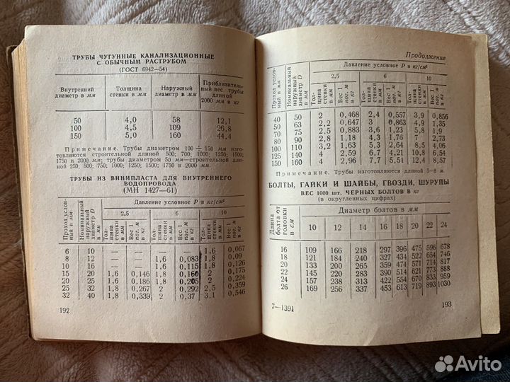Карманный справочник строителя