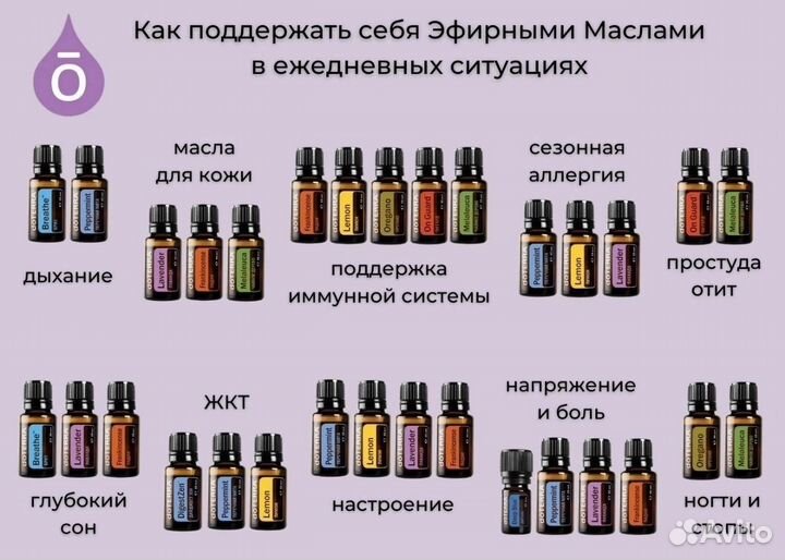 Эфирные масла doterra