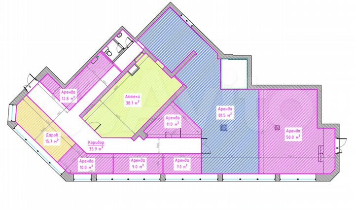 Торговая площадь 8 м² в гастрономе