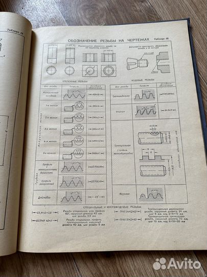Справочник по черчению, СССР, 1956