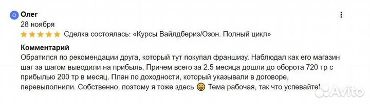 Готовый интернет-магазин с гарантией продаж