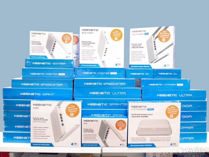 Wi-Fi роутеры Keenetic
