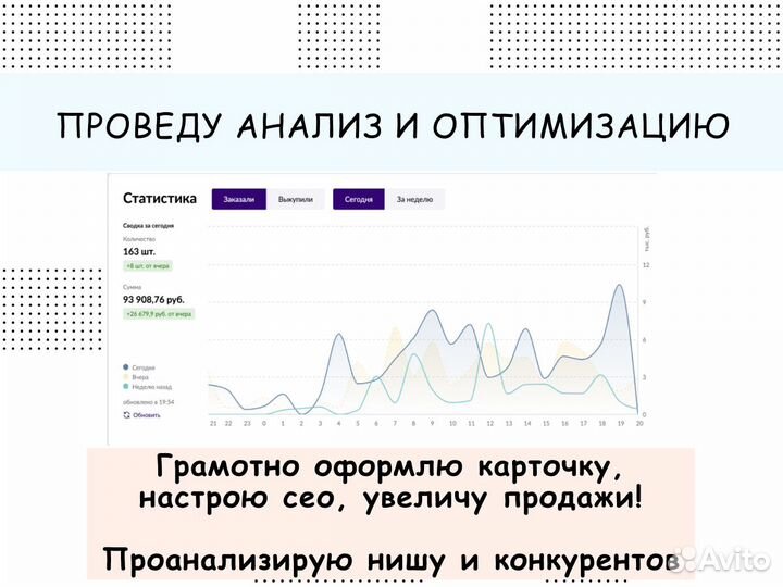 Менеджер Wildberries, Ozon. Ведение, продвижение