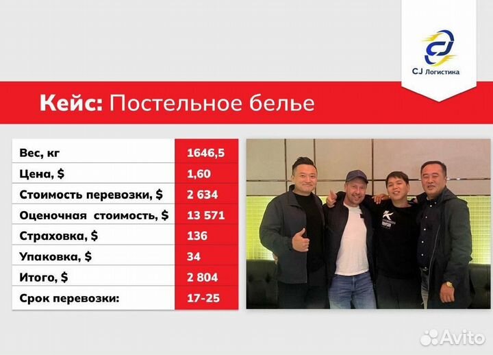 Карго доставка товаров из Китая от 50 кг