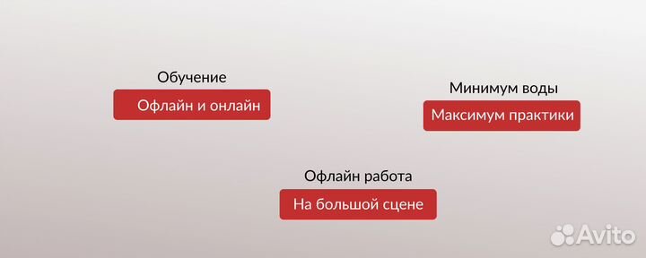 Актёрское мастерство в городе Абакан