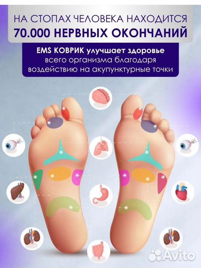 Массажной коврик для ног