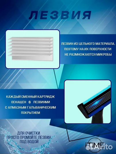 Набор сменных лезвий для Xiaomi Мijia Lemon Razor