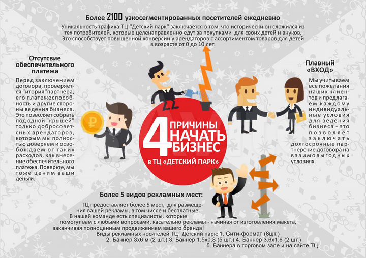 Торговые площади, от 5 м²