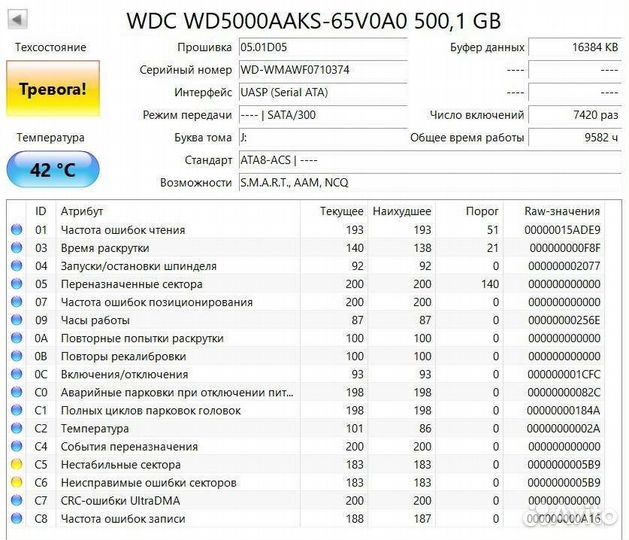 Жесткий диск 500 Гб для компьютера