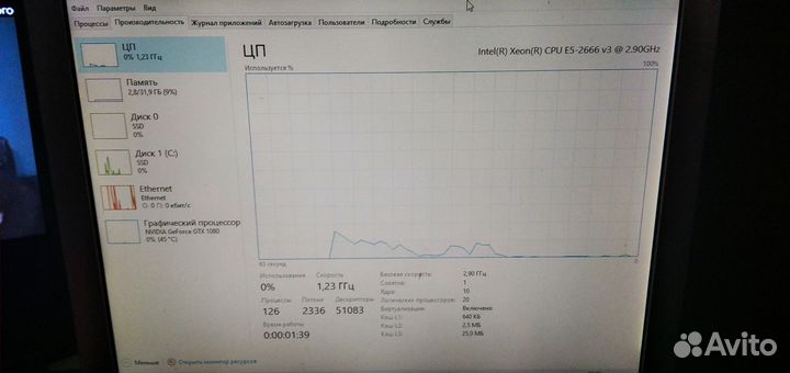 Игровой пк RX 5700/ E5 2690v2/ 32GB/ SSD 1TB