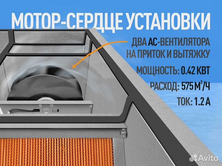 Приточно-вытяжная установка 200 мм с рекуператором