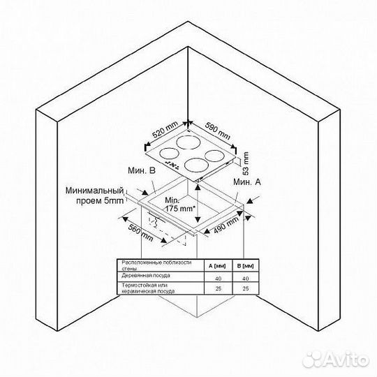 Поверхность zigmund & shtain cis 020.60 bx