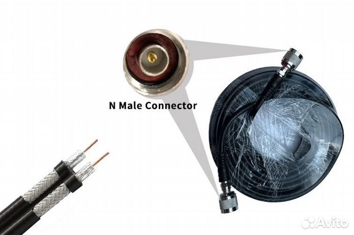 Репитер/усилитель сотовой св. GSM 3G/4G 70dB+2ант
