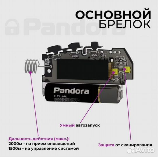 Новая сигнализация Pandora DX40RS