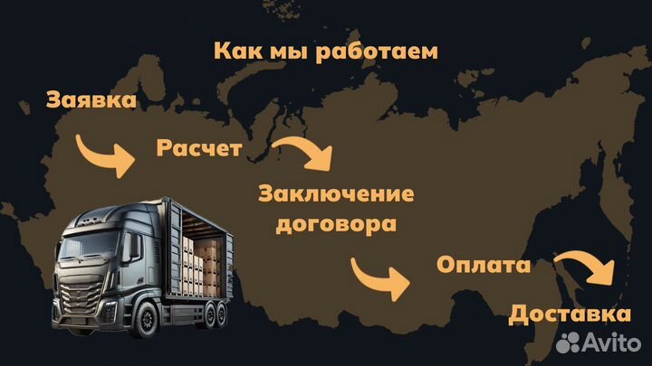 Коммерческие перевозки, работаем в эдо, страхуем