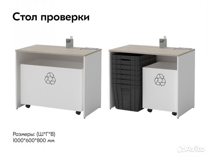 Мебель для пвз оzon