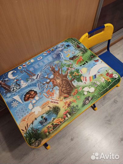 Набор детской мебели Ника