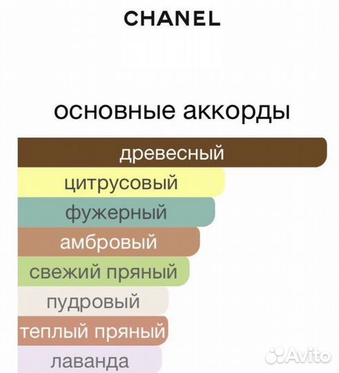 Туалетная вода chanel bleu 100ml