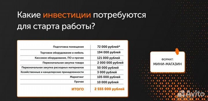 Готовый бизнес под ключ/магазин техники