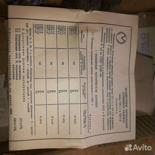 Лампы сигнальные тлеюшего разряда тлж-1-2 50шт