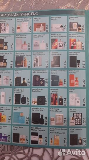 Парфюмерия женская и мужская