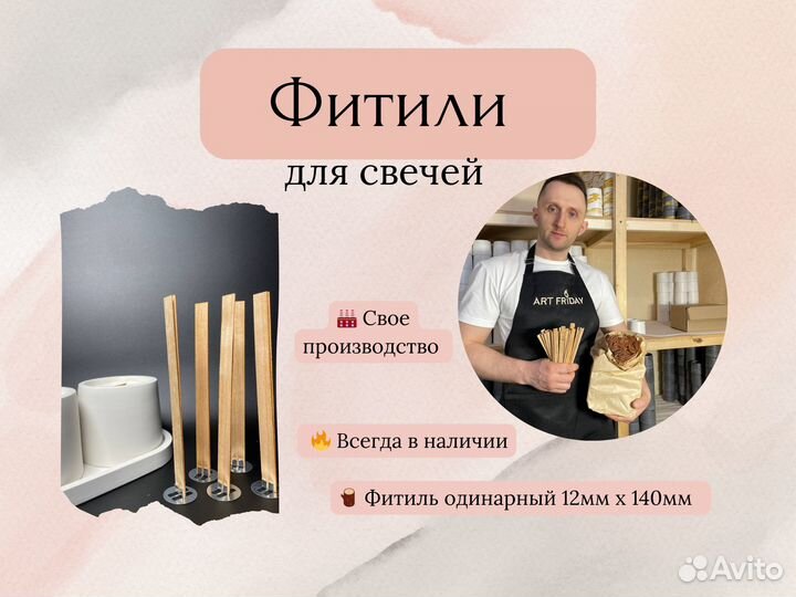 Фитили для свечей от производителя