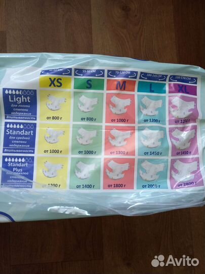 Памперсы для взрослых размер м