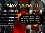 Alex.game.TU - Игры и подписки PS Plus для PS4/5