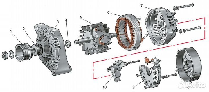 Ремонт стартеров и генераторов