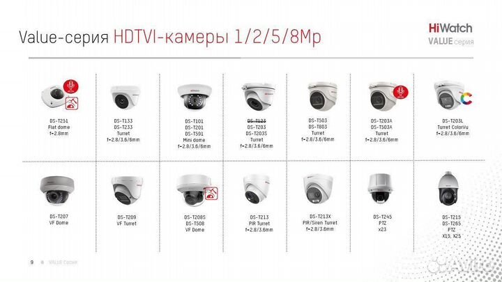 2 Мп уличная HD-TVI камера DS-T203A(B) (2.8mm)