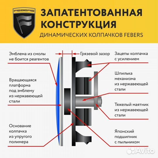 Динамические парящие колпачки на диски Mercedes