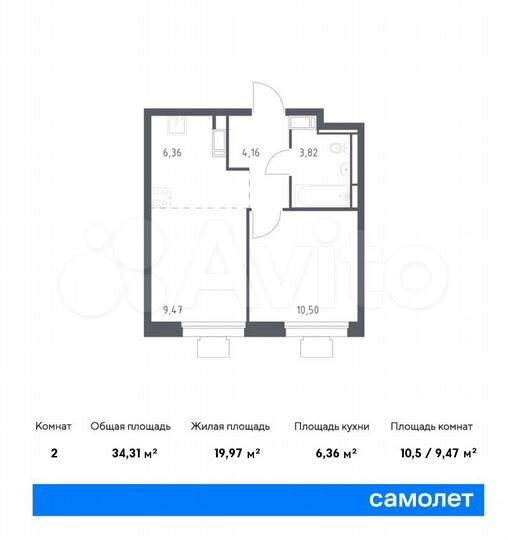 2-к. квартира, 34,3 м², 17/17 эт.