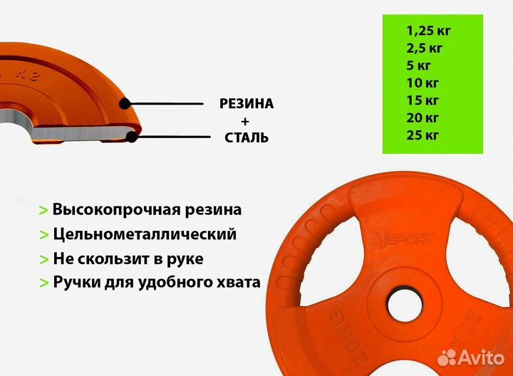 Диски / Блины для штанги с хватами 51 мм 1,25-25кг