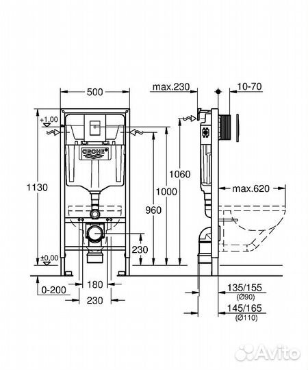 Инсталляция Grohe rapid sl