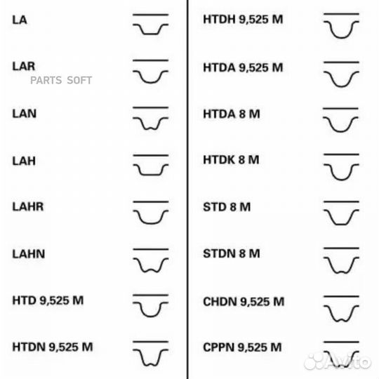 Contitech CT1137K1 Комплект грм LADA kalina/granta
