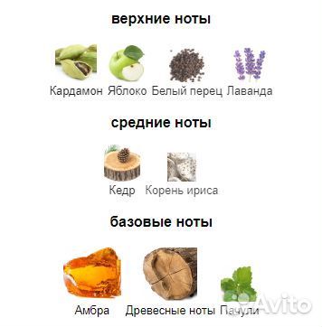 Стойкие духи Amber Wood Ajmal