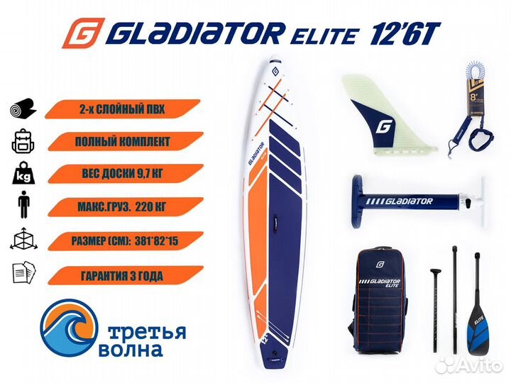 Сап надувной Gladiator Elite 12'6