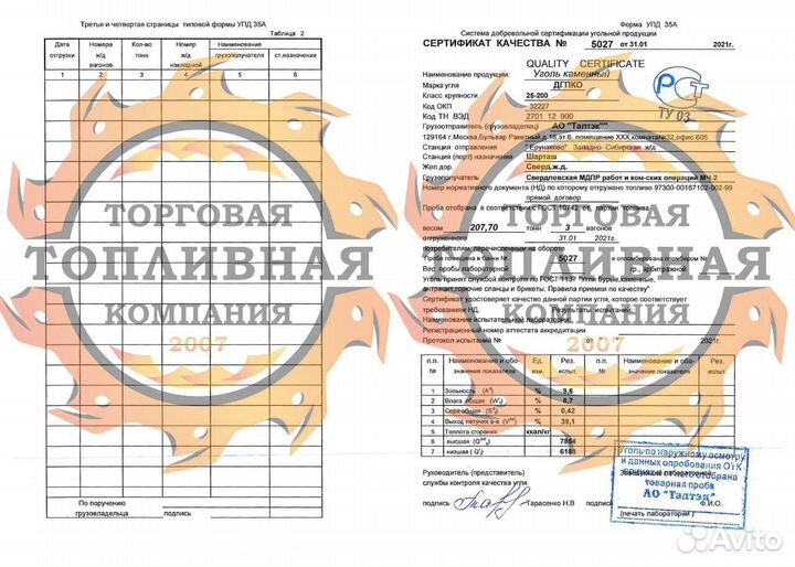 Уголь каменный Сортовой